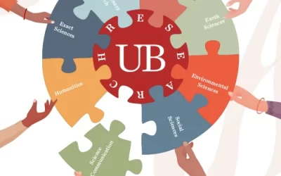 Apel la înscrieri pentru a doua ediție a Conferinței anuale de comunicare a rezultatelor cercetării la Universitatea din București