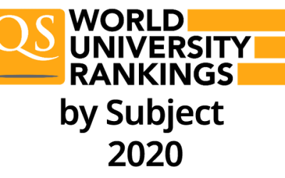 Filosofia UB în top conform QS 2020!